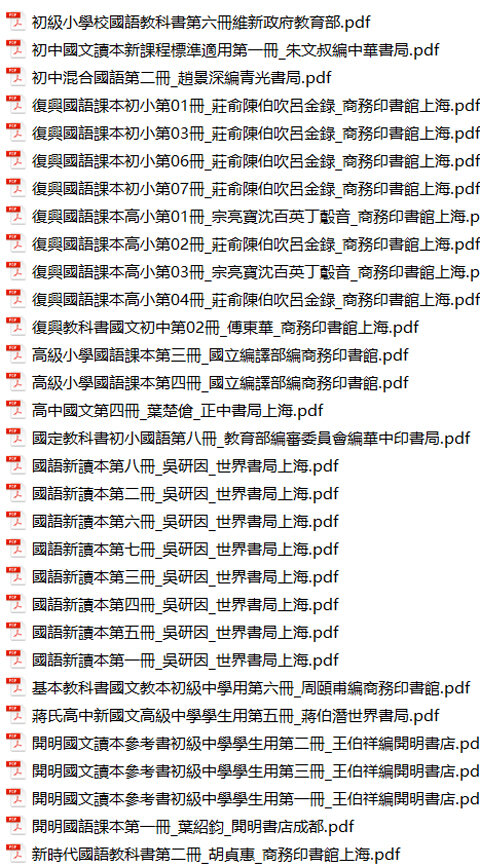 民国老课本232本民国教科书民国小学读物教材儿童读物儿童科普
