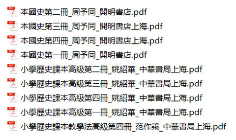 民国老课本232本民国教科书民国小学读物教材儿童读物儿童科普