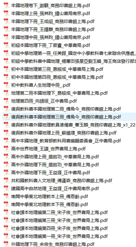 民国老课本232本民国教科书民国小学读物教材儿童读物儿童科普