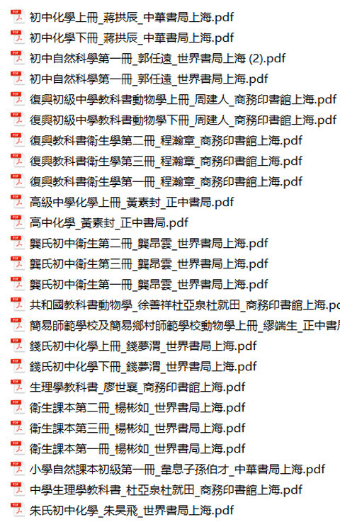 民国老课本232本民国教科书民国小学读物教材儿童读物儿童科普