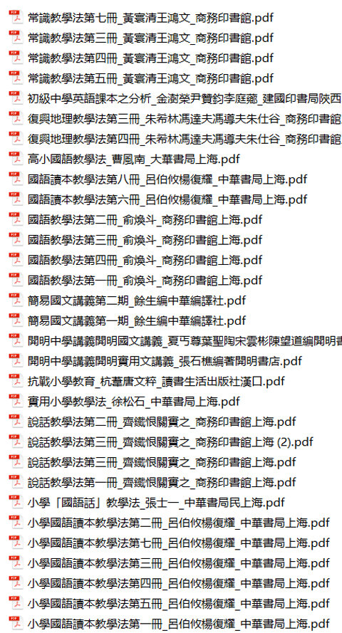 民国老课本232本民国教科书民国小学读物教材儿童读物儿童科普