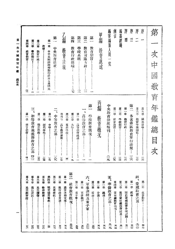 民国三次教育年鉴资料中国教育统计年鉴