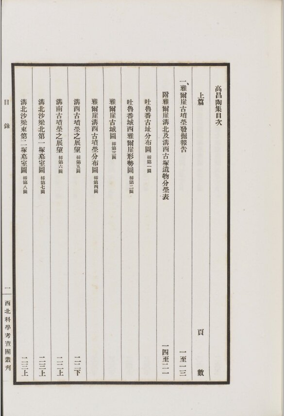 西北科学考察团丛刊.六种.黄文弼西北史地东洋文库藏本