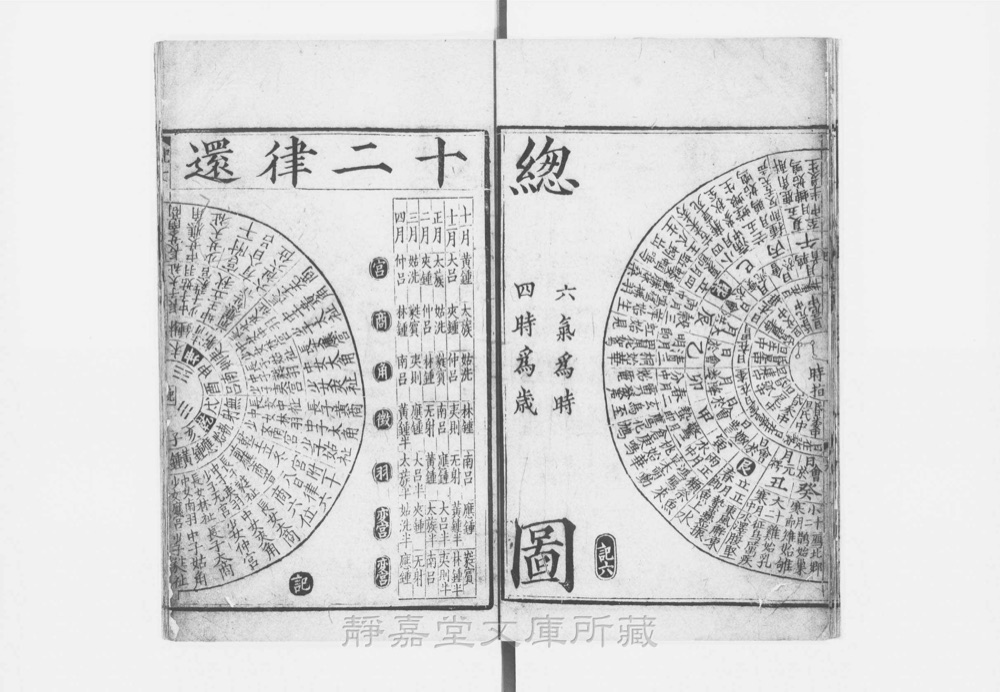 图2 卷首书影(书名页/序目)