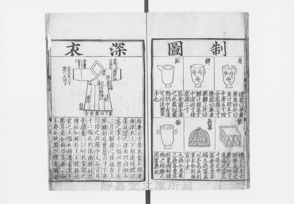 图3 正文版式(内页书影)