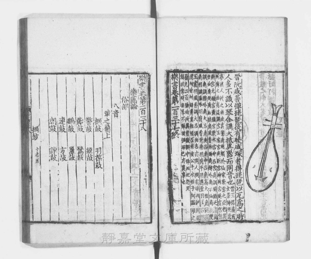 图3 正文版式(内页书影)