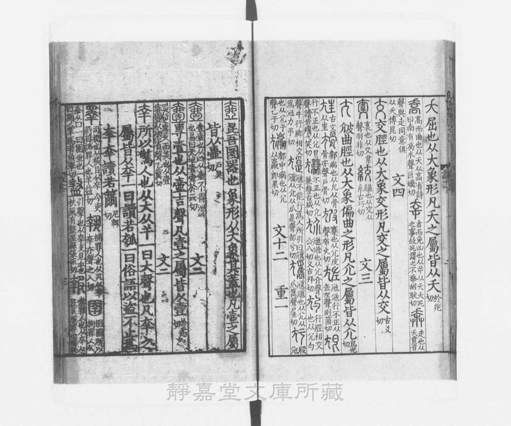 图3 正文版式