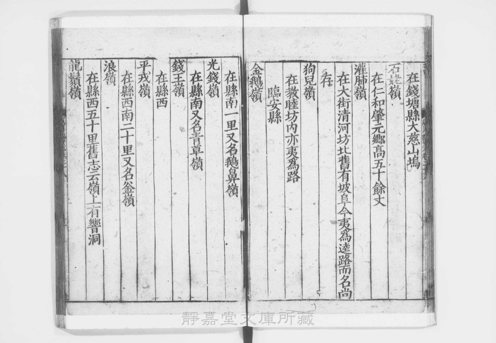 图2 卷首书影(书名页/序目)
