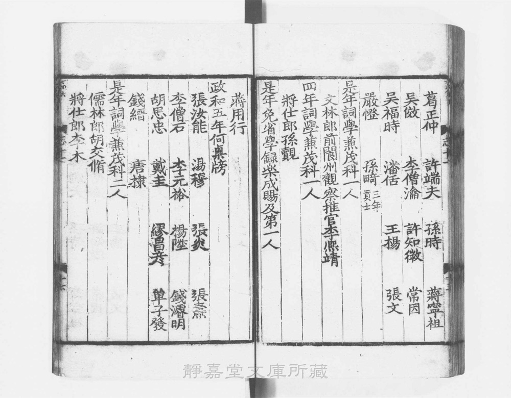 图2 卷首书影(书名页/序目)
