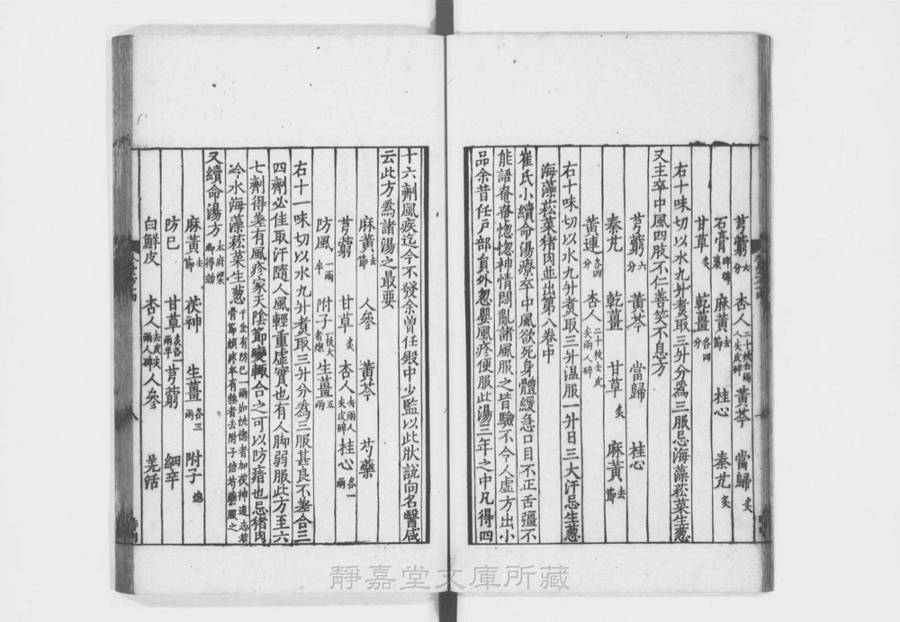 图2 卷首书影(书名页/序目)