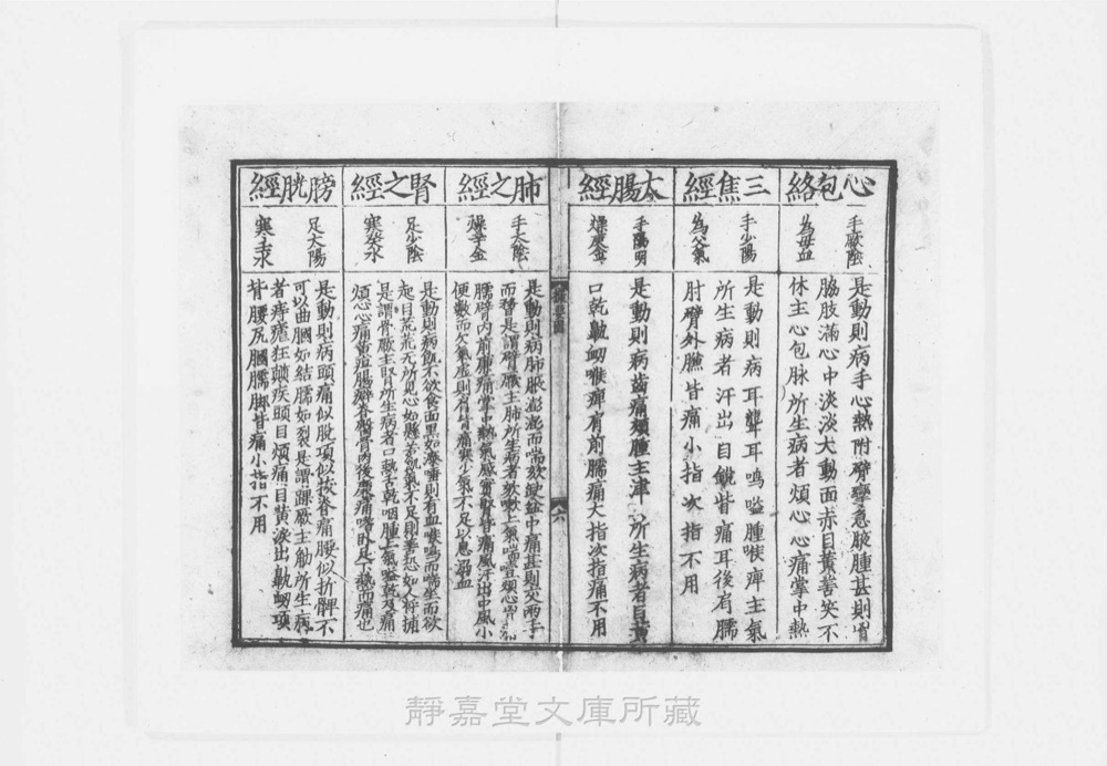 图2 卷首书影(书名页/序目)