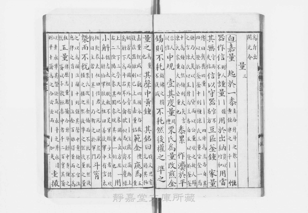 图2 卷首书影(书名页/序目)
