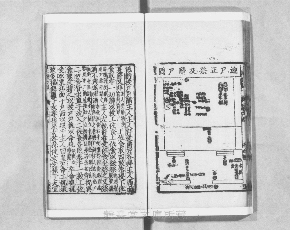 图3 正文版式(内页书影)