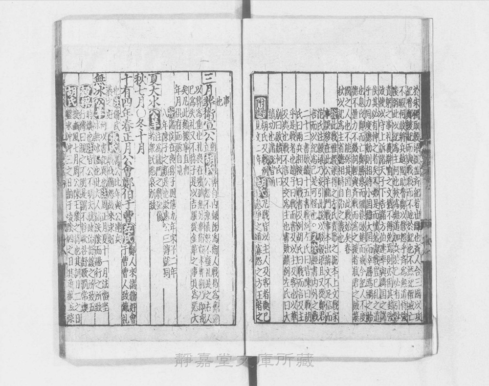 图2 卷首书影(书名页/序目)