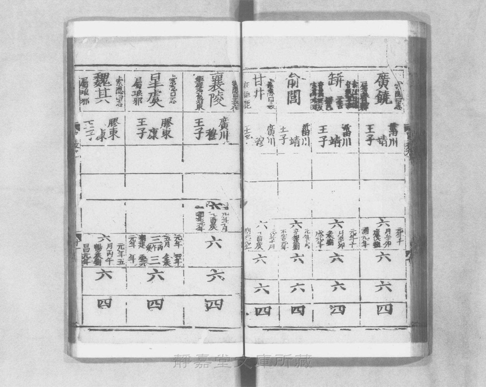 图2 卷首书影（书名页/序目）