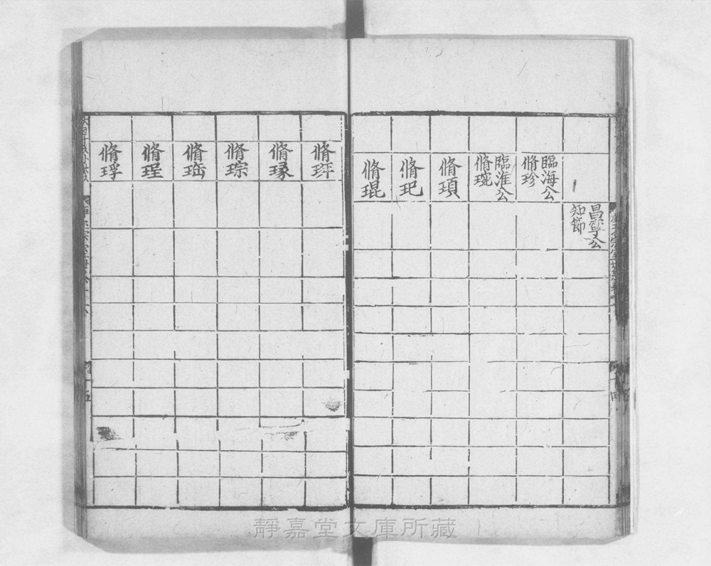 图2 卷首书影（书名页/序目）