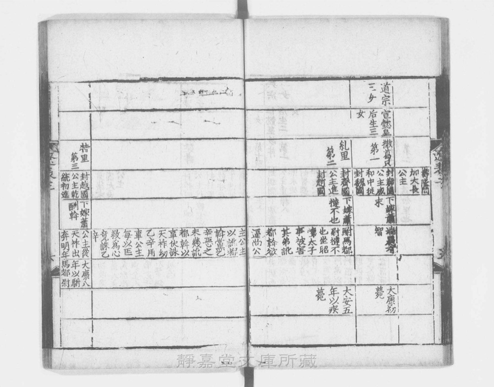 图3 正文版式（内页书影）