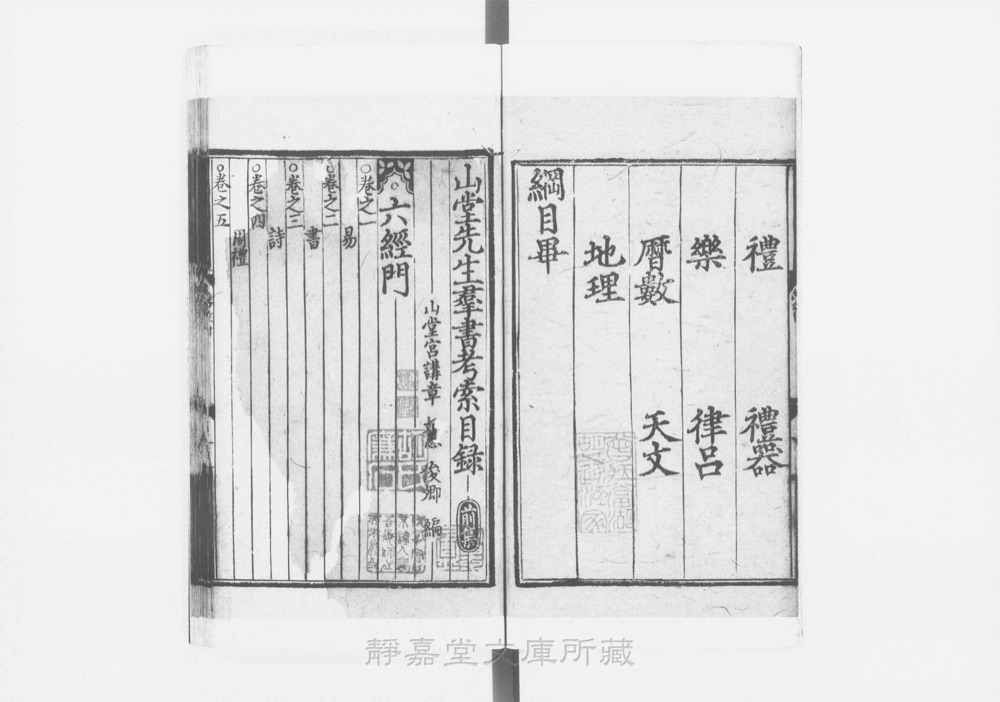 图2 卷首书影(书名页/序目)